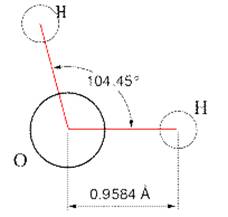 Schma montrant la disposition des atomes doxygne et dhydrogne dune molcule deau  ltat liquide